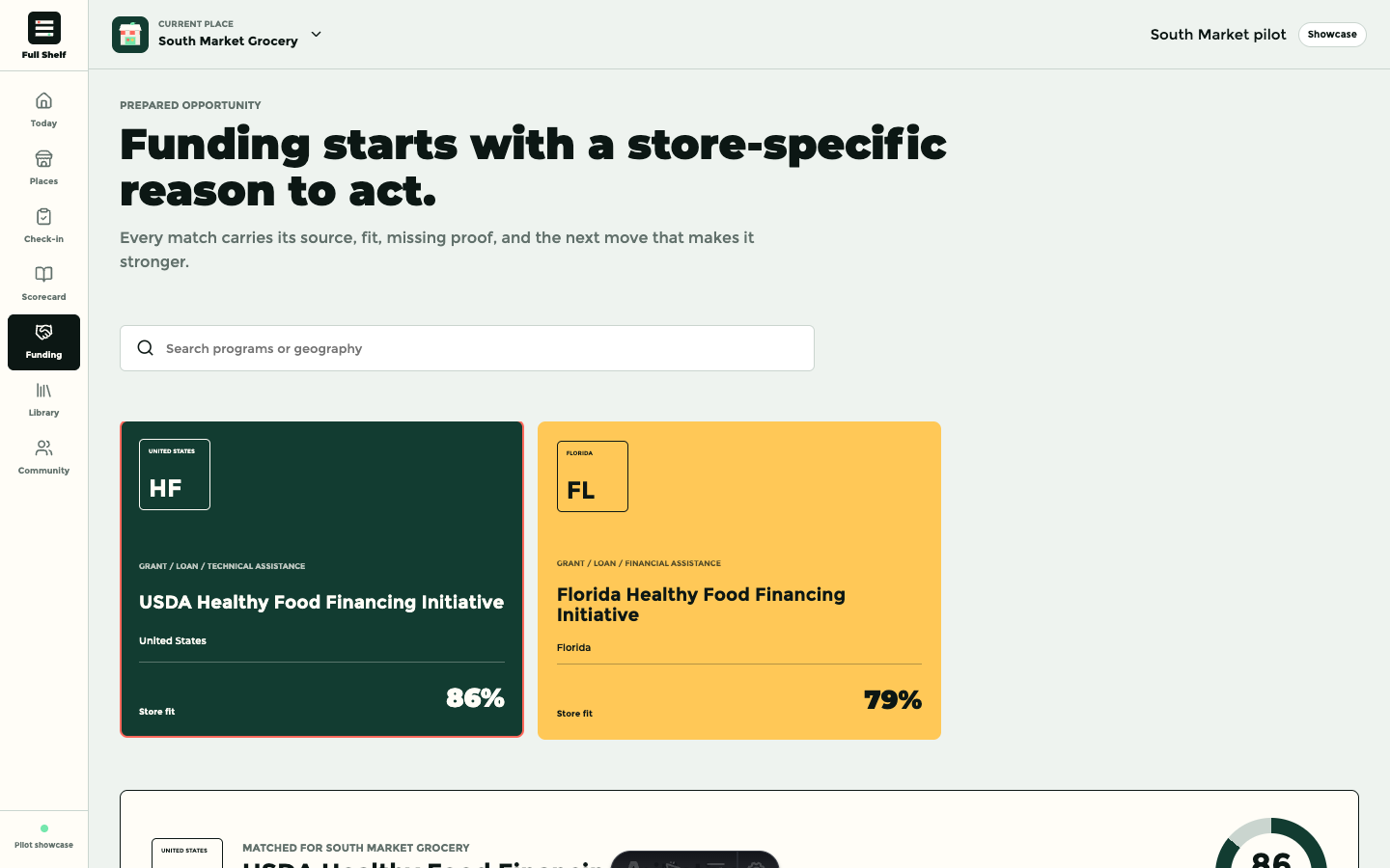 Full Shelf funding matches